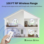 BN-LINK Wireless Remote Control Outlet Electrical Switch for Lights, Fans, Christmas Lights, Small Appliance, 100ft Long Range White (Learning Code, 3 Outlets +1 Remote) 1200W/10A, ETL & FCC Certified