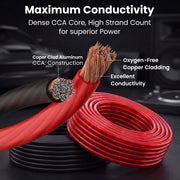 GEARit Battery Cable, CCA Amp Wire, 0 Gauge 25FT Each Black/Red