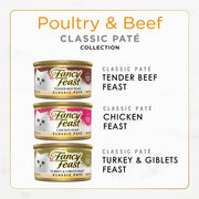 Purina Fancy Feast Classic Pate Wet Cat Food, 3 oz Cans, 30-Pack | Variety Pack, grain free recipes crafted with poultry and beef, made with no artificial colors or preservatives