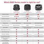 Cobra RAD 490i Laser Radar Detector, New Model with Long Range Detection | Bluetooth, Apple CarPlay and Android Auto Compatible, LaserEye Front and Rear Detection, DSP, Firmware Updatable