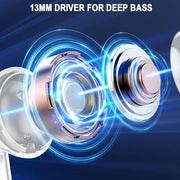Wireless Bluetooth 5.4 Earbuds, LED Power Display Headphones, 6D Stereo | HiFi Stereo Earbuds, In-Ear Noise Cancelling Mic, 40H Playback Mini Case, IP7 Waterproof Sports Earphones, Android iOS