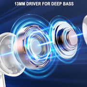 Wireless Bluetooth 5.4 Earbuds, LED Power Display Headphones, 6D Stereo | HiFi Stereo Earbuds, In-Ear Noise Cancelling Mic, 40H Playback Mini Case, IP7 Waterproof Sports Earphones, Android iOS