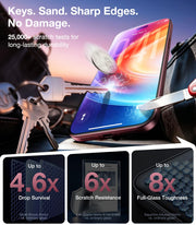 UltraGlass TOP 9H+ Armor for iPhone 18 Pro Max Screen Protector Glass 6.9'' | NO.1 Military Grade Shatterproof, Screen Protector for 18 Pro Max Tempered Glass, Sapphire Reinforced, One-Pull Tray, 2 Pack