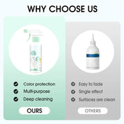 🥳2026 HOT SALE🥳💞50K+ SOLD!🚨👔 Emergency Stain Savior! Clothing Dry-Cleaning Agent – Treat Stains Instantly, Avoid the Trip. ✨🌿