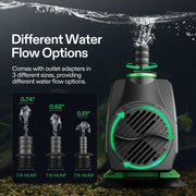 VIVOSUN 800GPH Submersible Fountain Water Pump for Pond, Aquarium, Statuary | 3000L/H, 50W, Ultra Quiet Water Pump with 10ft. High Lift and 6.5ft. Power Cord, 3 Nozzles for Hydroponics, Green