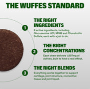 Wuffes Advanced Hip & Joint Chews for Large Breed Dogs, Vet Recommended, Glucosamine, Chondroitin, MSM, Green-Lipped Mussel, Hyaluronic Acid & Omega-3s. Supports Mobility & Flexibility. 30 Pork Chews