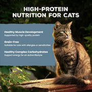 Blue Buffalo Wilderness Variety Pack Adult Paté Wet Cat Food, 3 oz, 12 ct | Chicken, Salmon, and Duck Patés (4 of Each), High Protein & Grain-Free Recipes, Supports Daily Hydration