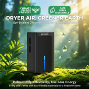 BEDRED Dehumidifier, 95Oz Dehumidifier for Home 1000 Sq.Ft | Quiet, Auto Shutoff, Sleep Mode, 7 Color Ambient Light for Bedroom, Bathroom, Basement (Black)