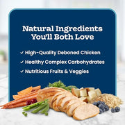 Blue Buffalo Tastefuls Chicken Adult Indoor Dry Cat Food, 3 lb | Chicken & Brown Rice Recipe, Antioxidant-Rich LifeSource Bits, No Corn, Wheat, or Soy