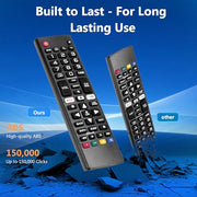 【Pack of 2】 for LG TV Remote Control Replacement AKB75095307
