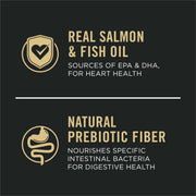 Purina Pro Plan Sensitive Skin & Stomach Dry Dog Food, Salmon, 30 lb Bag | Real Salmon & Rice Formula, with prebiotic fiber, easily digestible with omega-6 fatty acids for a healthy skin and coat