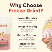 Pupford Freeze Dried Training Treats for Dogs & Puppies (Beef Liver, 4 oz) | 475+ treats per bag, Ultra low-calorie, Only 3 ingredients, All breed sizes, Mess free and bite sized, Trainer recommended
