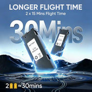 1080P Drone with Camera for Kids & Adults Beginners, Foldable FPV Quadcopter with One Key Takeoff/Landing, Gesture Control, 360° Flips, 2 Batteries, Toy Gift for Teen Boys and Girls
