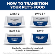 Hill's Science Diet Sensitive Stomach & Skin Dry Cat Food | #1 Veterinarian Recommended, Adult Formula, Chicken & Rice, 7 lb. Bag (Updated Formula)