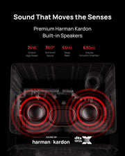 XGIMI HORIZON 20 Pro 4K RGB Triple Laser Home Projector, 4100 ISO Lumens