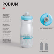 CamelBak Podium Water Bottle 24oz, Black | Easy Squeeze Design, High Flow Self Sealing Cap, Secure Bike Cage Fit, Easy Clean Components, Lightweight Cycling Bottle