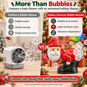 Farting Santa Bubble Blower | Santa Farting Bubble Machine | Santa Claus Snowman Bubble Butt Blower with Light Music | Interactive Party Stocking Stuffer Prank Gift