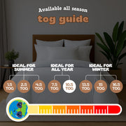 GG GONZALO GRACIA Single Duvet 10.5 Tog | Suitable for All Year Round Duvet | Made in UK Quilt | Anti-Allergy, Breathable & Hollowfibre Filling Duvets (Single, 135x200cm)