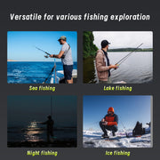 Underwater Fishing Camera Fishing Gear Accessory with 4.3 Inch IPS Display