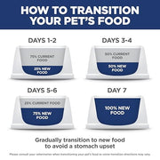 Hill's Science Diet Sensitive Stomach & Skin Dry Cat Food | #1 Veterinarian Recommended, Adult Formula, Chicken & Rice, 7 lb. Bag (Updated Formula)