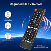 【Pack of 2】 for LG TV Remote Control Replacement AKB75095307
