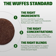 Wuffes Advanced Hip & Joint Chews for Large Breed Dogs, Vet Recommended, Glucosamine, Chondroitin, MSM, Green-Lipped Mussel, Hyaluronic Acid & Omega-3s. Supports Mobility & Flexibility. 30 Pork Chews