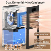 BEDRED Dehumidifier, 95Oz Dehumidifier for Home 1000 Sq.Ft | Quiet, Auto Shutoff, Sleep Mode, 7 Color Ambient Light for Bedroom, Bathroom, Basement (Black)