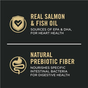 Purina Pro Plan Sensitive Skin & Stomach Dry Dog Food, Salmon, 30 lb Bag | Real Salmon & Rice Formula, with prebiotic fiber, easily digestible with omega-6 fatty acids for a healthy skin and coat