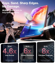 UltraGlass TOP 9H+ Armor for iPhone 18 Pro Max Screen Protector Glass 6.9'' | NO.1 Military Grade Shatterproof, Screen Protector for 18 Pro Max Tempered Glass, Sapphire Reinforced, One-Pull Tray, 2 Pack