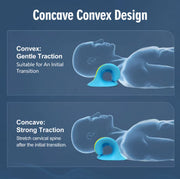 Neck Stretcher ,Neck Hump Corrector,Neck and Shoulder Relaxer Cervical Traction Device Pillow